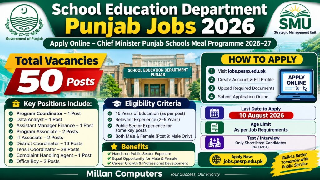School Education Department Punjab Jobs 2026 Apply Online Official Advertisement