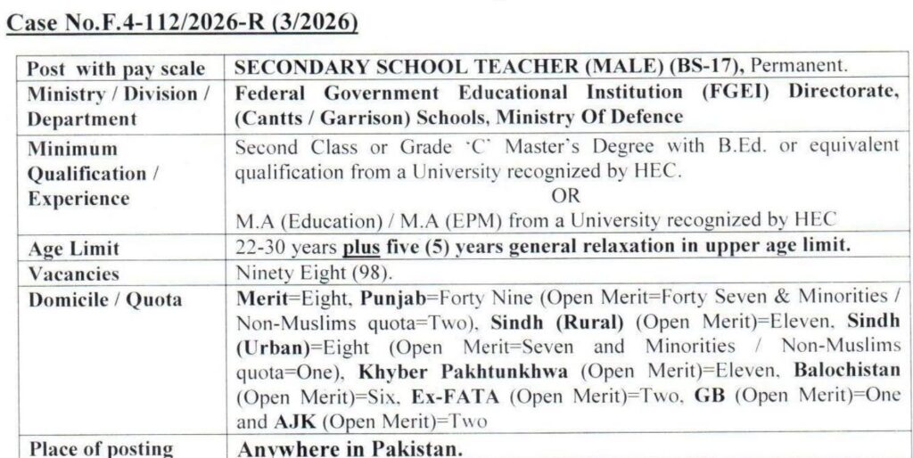Teaching Jobs 2026 – 98 Secondary School Teacher Vacancies
