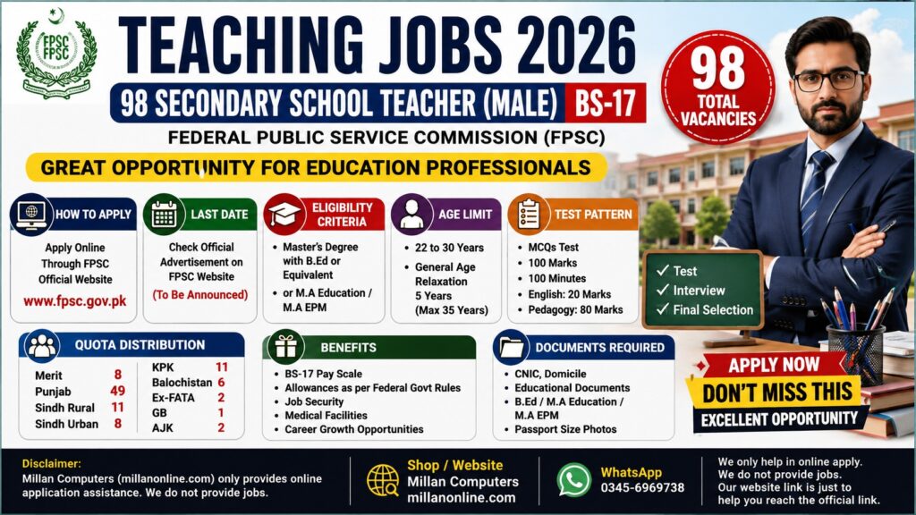 Teaching Jobs 2026 – 98 Secondary School Teacher Vacancies