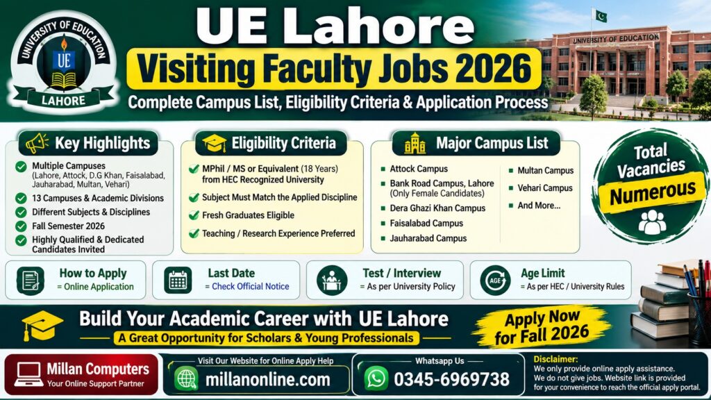 UE Lahore Jobs 2026 Advertisement