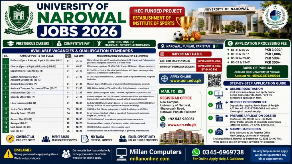 University of Narowal Jobs 2026 official recruitment advertisement banner