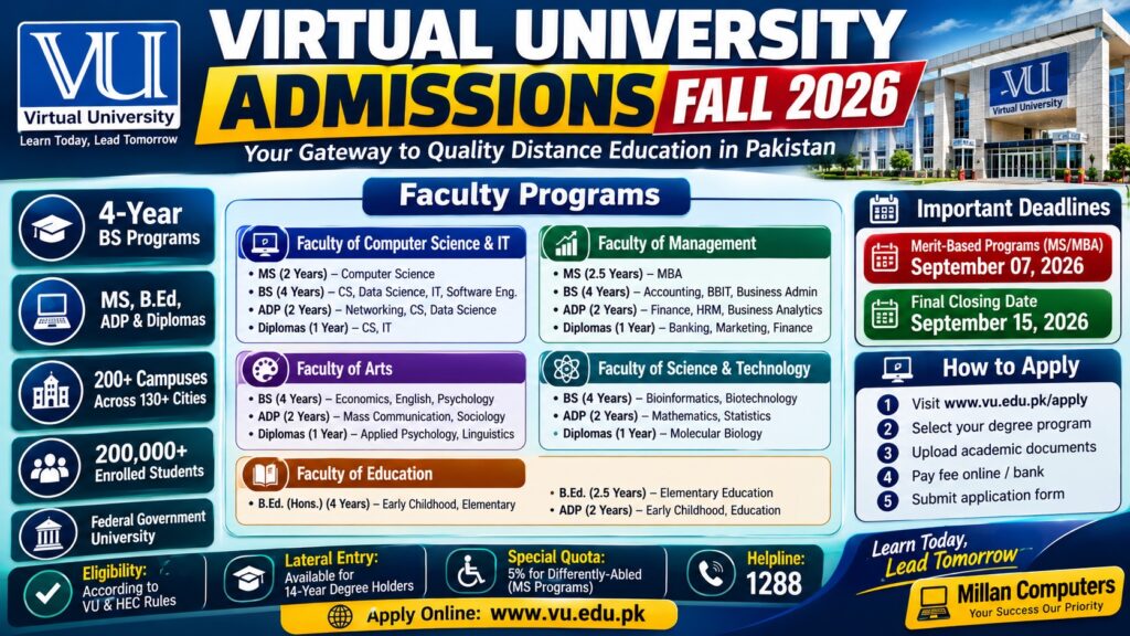 Virtual University Admissions Fall 2026 Official Advertisement Notice