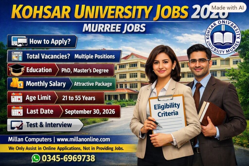 Kohsar University Murree Jobs 2026 Professor, Assistant Professor, Lecturer Advertisement