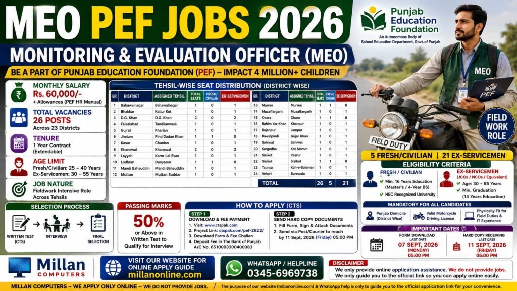 Punjab Education Foundation recruitment advertisement for MEO PEF Jobs 2026 Monitoring and Evaluation Officers