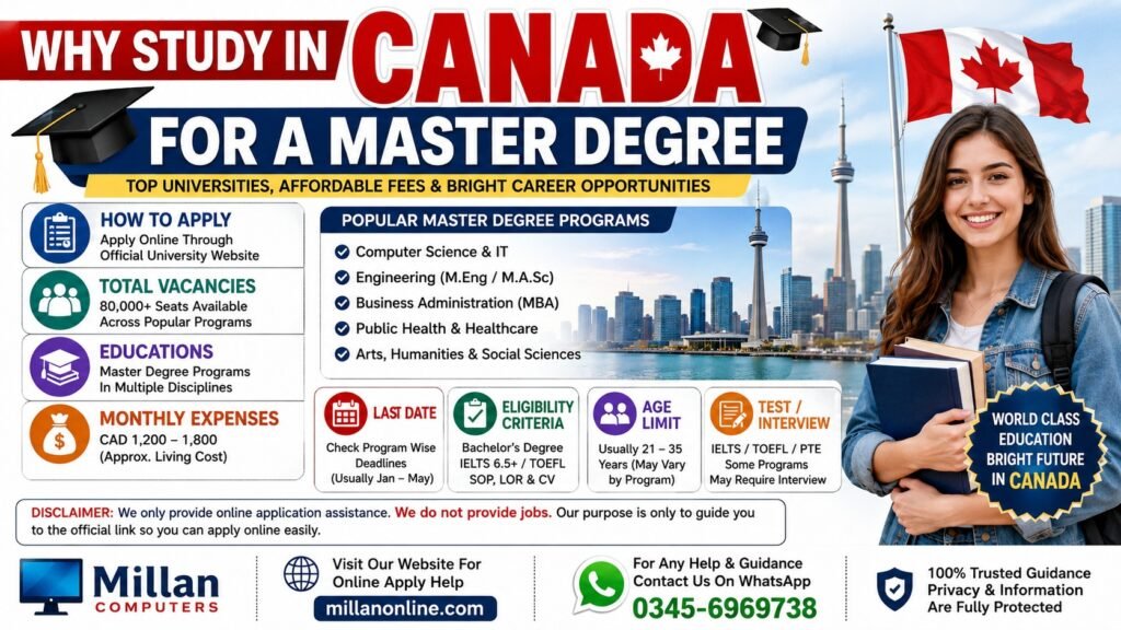 International students choosing to study in Canada master degree at top university campus