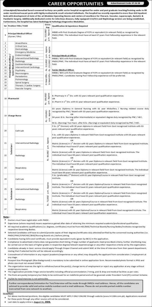Tertiary Care Hospital Jobs 2026 Official Newspaper Advertisement