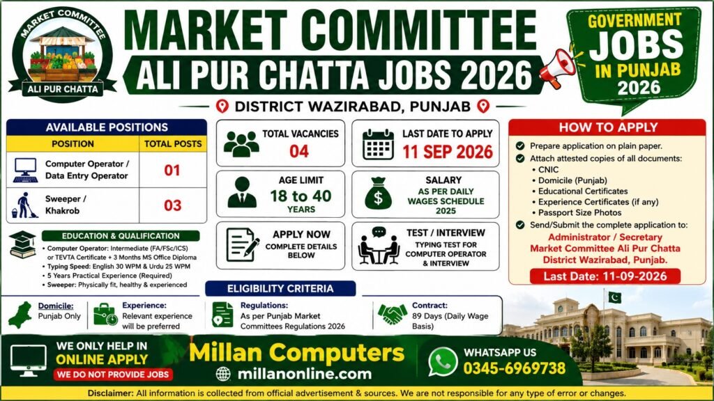 Market Committee Ali Pur Chatta Jobs 2026 Official Newspaper Advertisement Notice
