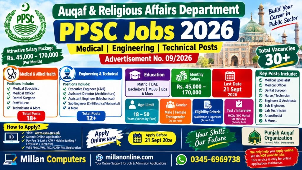 Auqaf & Religious Affairs Department PPSC Jobs 2026 official recruitment advertisement listing medical and engineering vacancies.