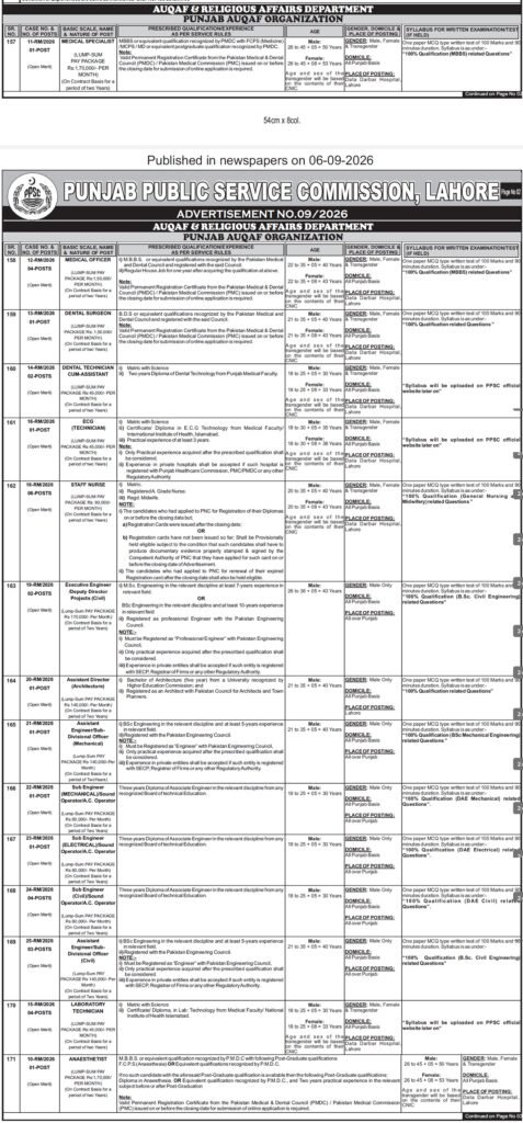 Auqaf & Religious Affairs Department PPSC Jobs 2026 official recruitment advertisement listing medical and engineering