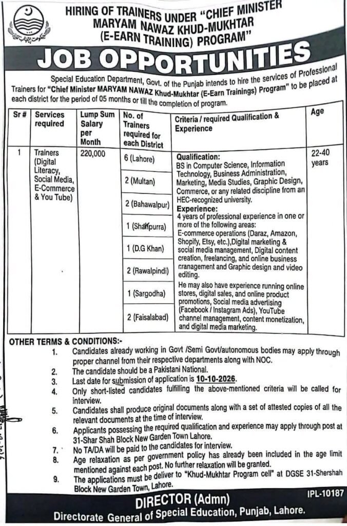 CM Maryam Nawaz E-Earn Trainer Jobs 2026