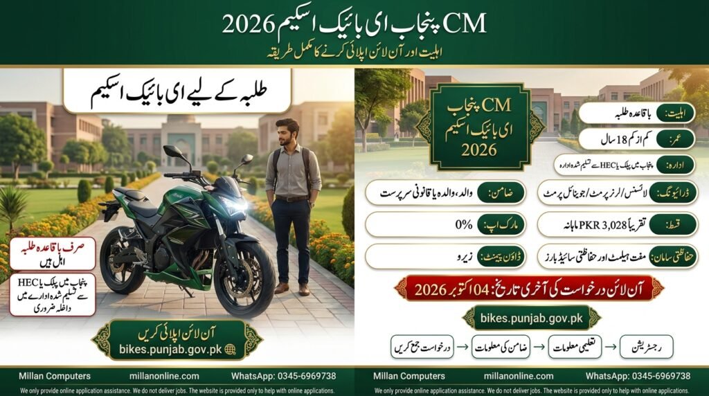 CM Punjab E-Bike Scheme Eligibility 2026 complete guide and online application infographic chart