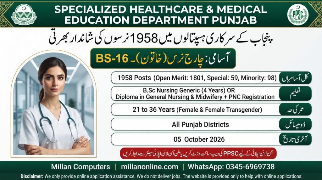 Charge Nurse Jobs in Punjab 2026 Official PPSC Advertisement Notice Page