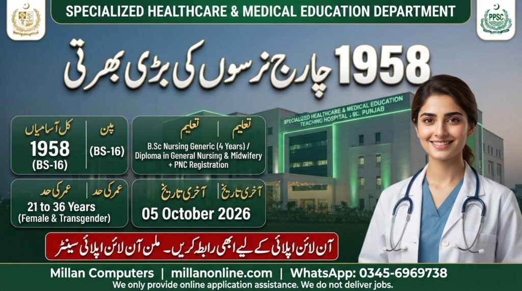 Charge Nurse Jobs in Punjab 2026 Official PPSC Advertisement Notice Page