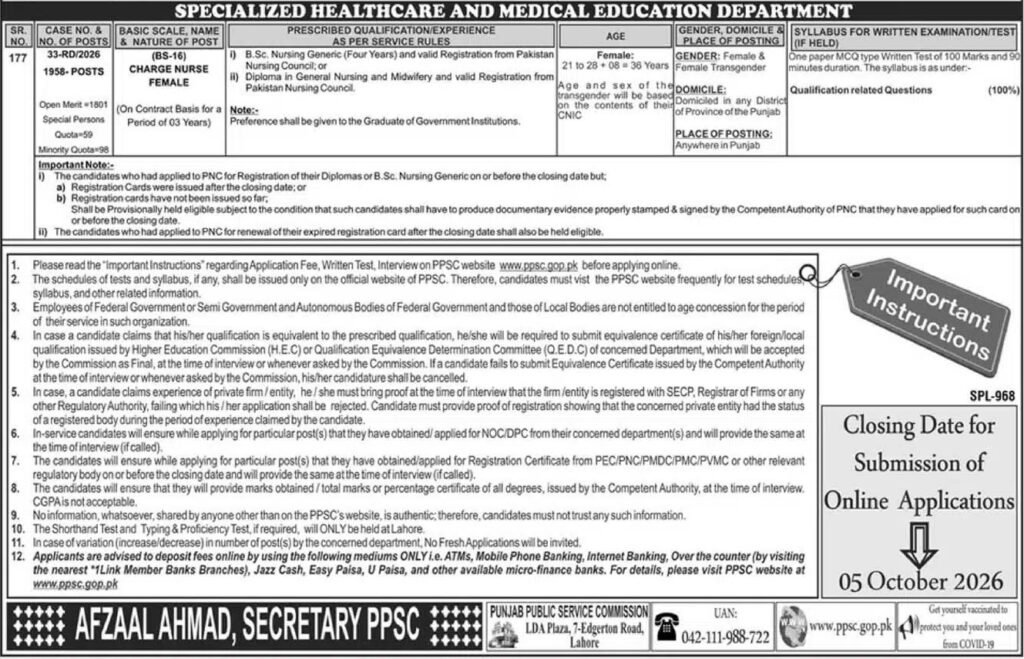 Charge Nurse Jobs in Punjab 2026 Official PPSC Advertisement Notice Page