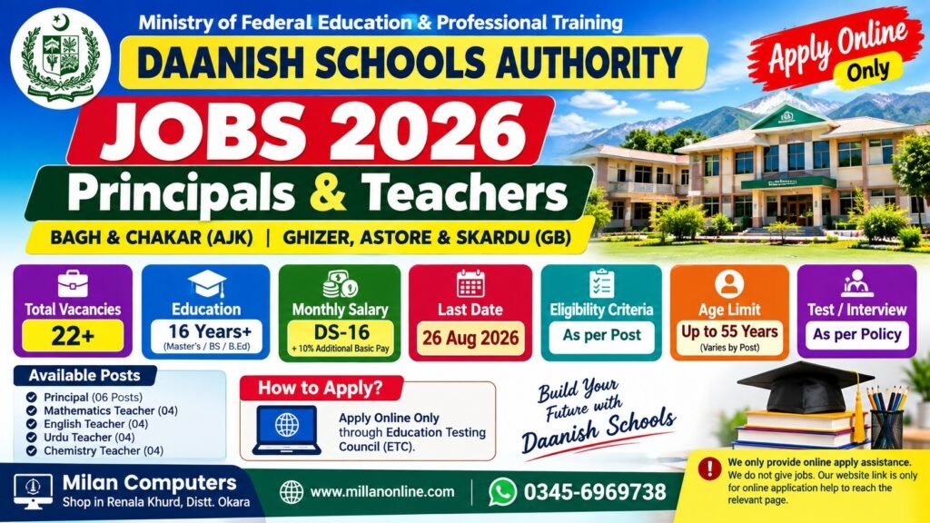 Daanish Schools Jobs 2026 Official Newspaper Advertisement