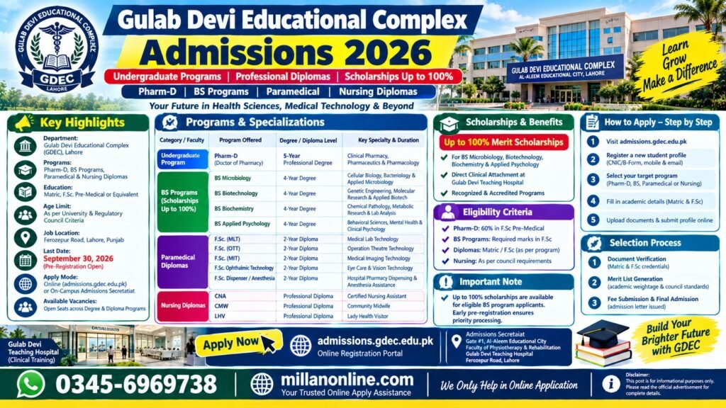 Gulab Devi Educational Complex Admissions 2026 Pre-Registration Advertisement Notice