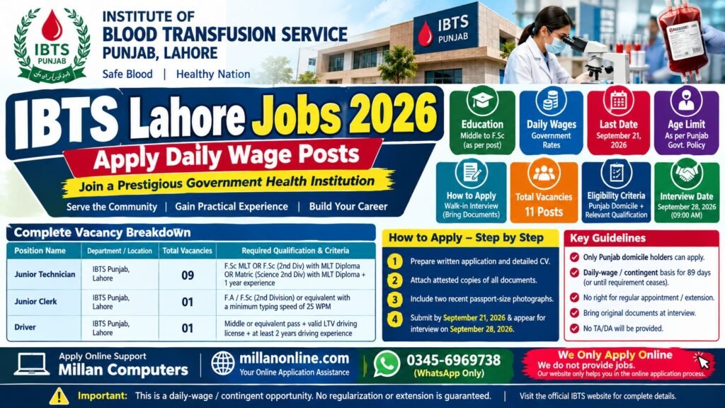 IBTS Lahore Jobs 2026 official recruitment advertisement for daily wage positions in Punjab