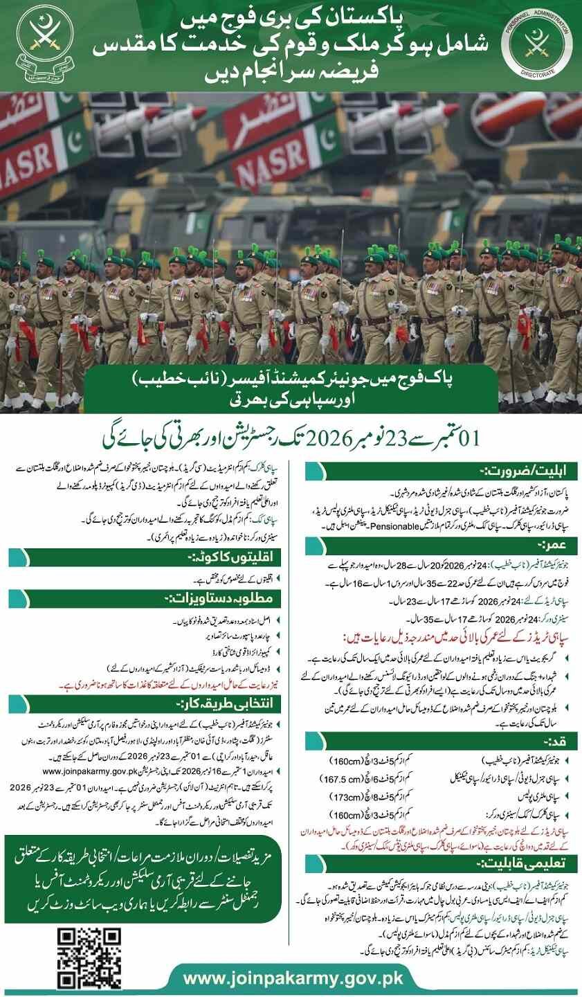 Official advertisement for Junior Commission Officer Pak Army Jobs 2026 including recruitment criteria for Naib Khateeb and Soldiers.