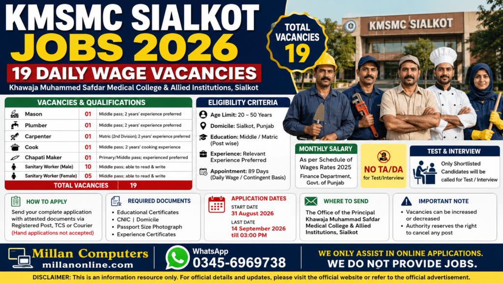 KMSMC Sialkot Jobs 2026 19 daily wage vacancies