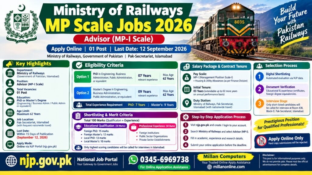 Ministry of Railways MP Scale Jobs 2026 Advisor Recruitment Advertisement