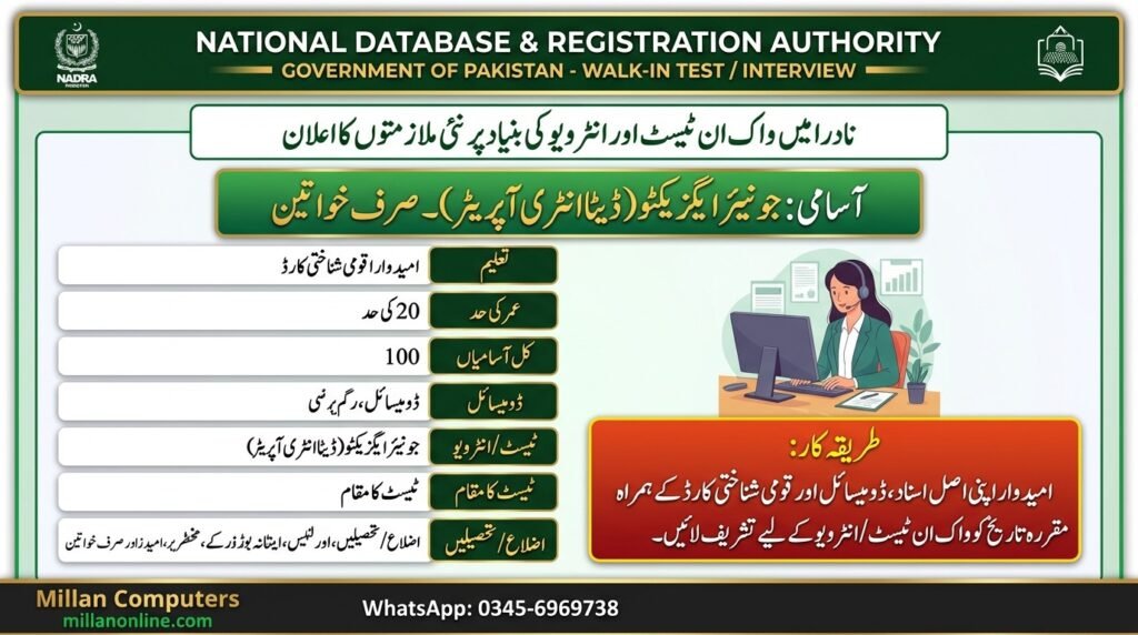 NADRA Jobs 2026 Female Data Entry Operator recruitment advertisement at Regional Head Office Sargodha