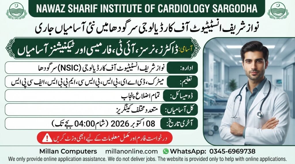 NSIC Sargodha Jobs 2026