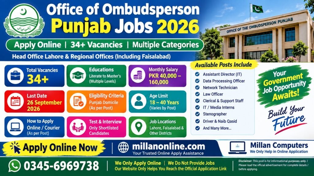 Official advertisement image for Office of Ombudsperson Punjab Jobs 2026 showing post details, qualifications, and application deadlines.