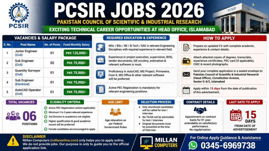 PCSIR Jobs 2026 Official Advertisement Notice Islamabad