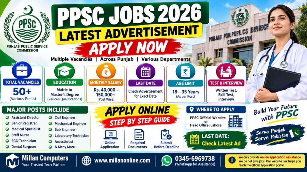 PPSC Advertisement 09/2026 job announcement notification featuring medical, engineering, and administrative vacancies in Punjab.