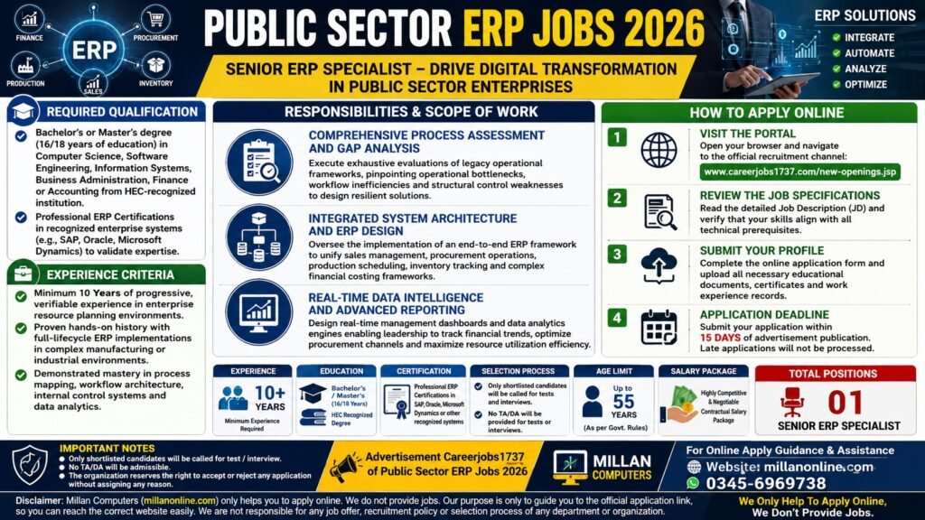 Public Sector ERP Jobs 2026 Announcement Advertisement Careerjobs1737