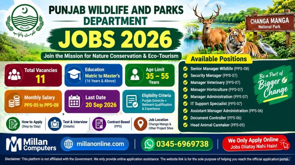 Punjab Wildlife Jobs 2026 Official Advertisement Notice