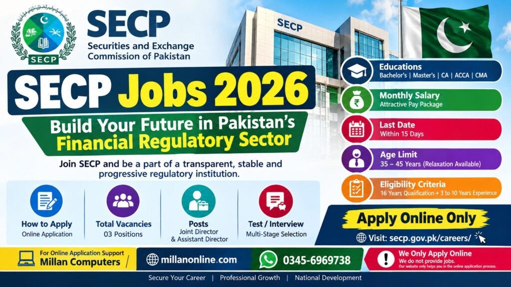 SECP Jobs 2026 official career advertisement for joint director and assistant director positions