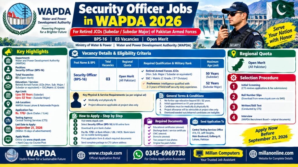 Security Officer Jobs in Wapda 2026 CTS Recruitment Advertisement Notice
