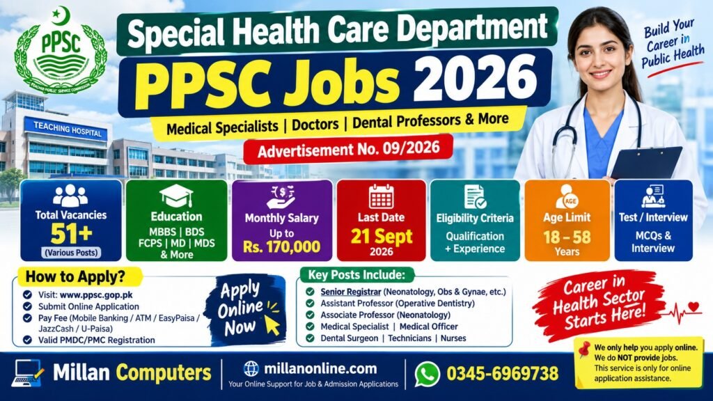 Special Health Care Department PPSC Jobs 2026 official recruitment announcement for Senior Registrars and Medical Specialists.