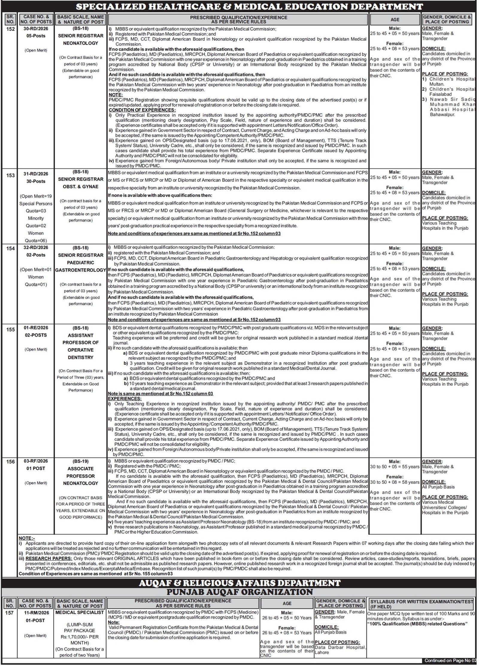 Special Health Care Department PPSC Jobs 2026 official recruitment announcement for Senior Registrars and Medical Specialists.