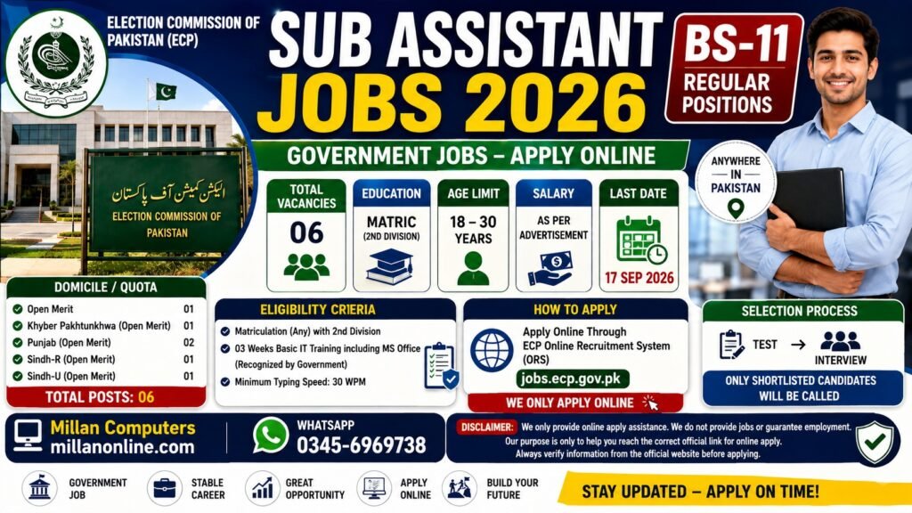 Sub Assistant Jobs 2026 ECP BS-11 vacancies online application