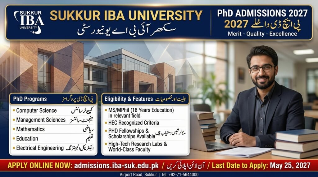 Sukkur IBA University PhD Admissions 2027 Official Advertisement Banner