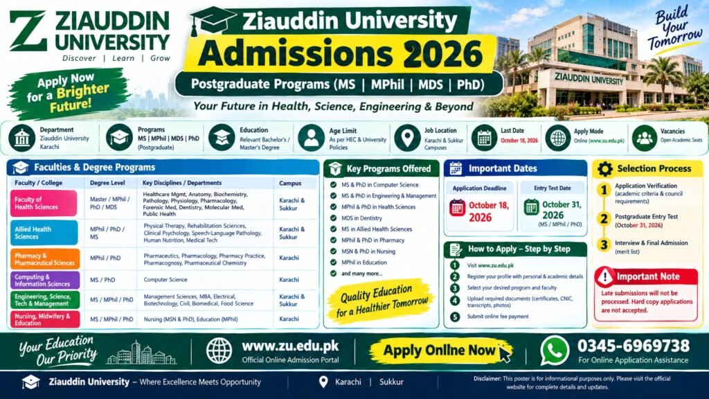 Ziauddin University Admissions 2026-27 Postgraduate Programs Advertisement Notice