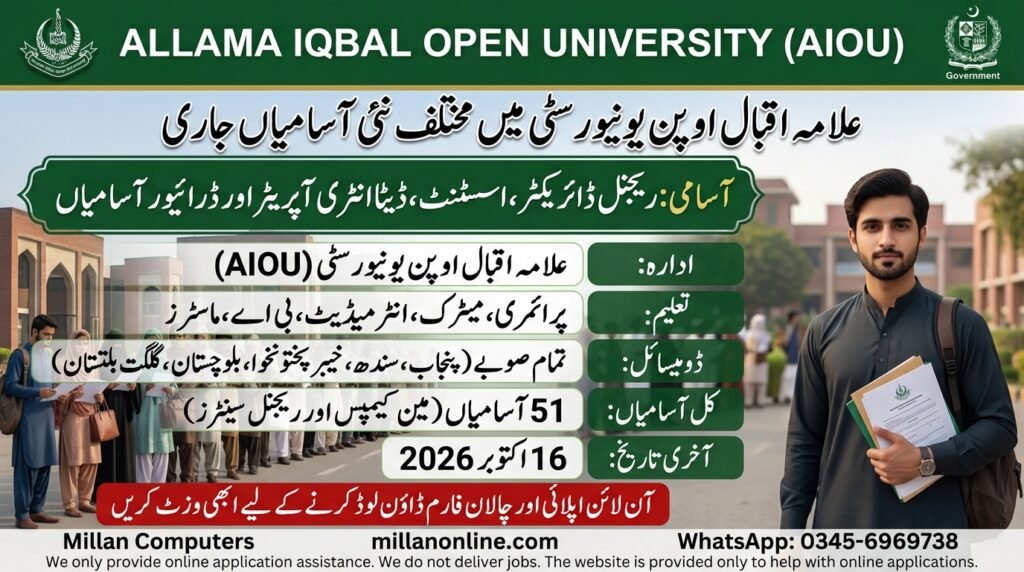 AIOU Jobs 2026 official recruitment advertisement for various positions
