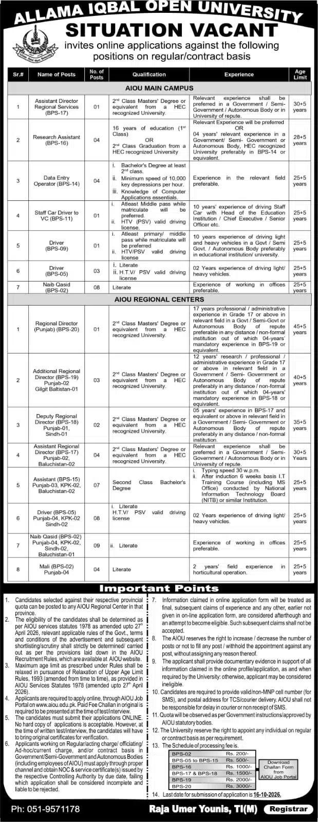 AIOU Jobs 2026 official recruitment advertisement for various positions