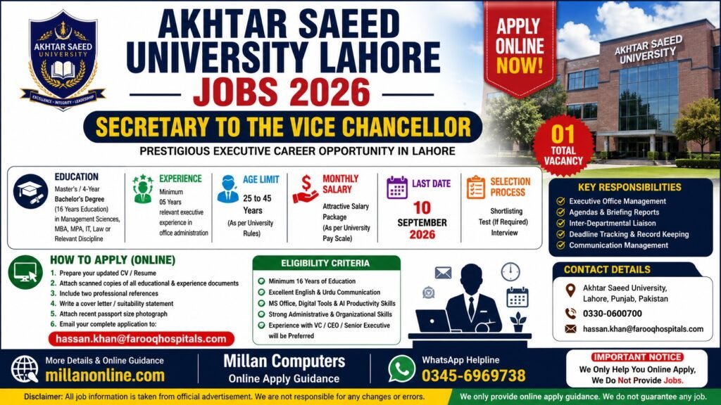 Official Hiring Advertisement for Akhtar Saeed University Jobs 2026 Secretary Position in Lahore