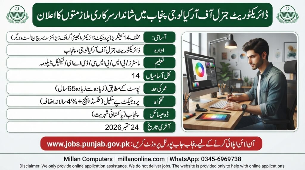 Directorate General of Archaeology Punjab Jobs 2026 Official Advertisement