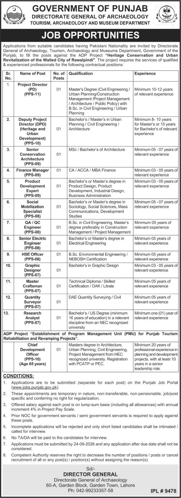 Directorate General of Archaeology Punjab Jobs 2026 Official Advertisement