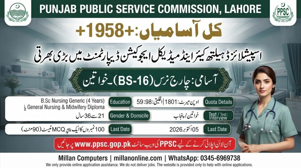PPSC Charge Nurse Jobs 2026 Official Advertisement
