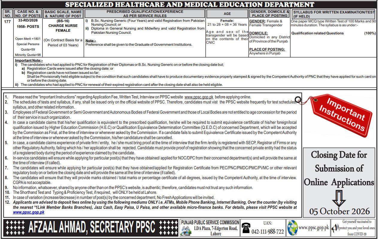 PPSC Charge Nurse Jobs 2026 Official Advertisement Notice