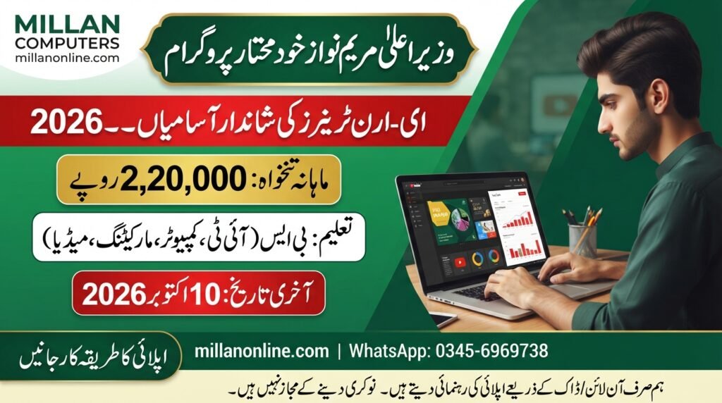 CM Maryam Nawaz Khud-Mukhtar E-Earn Training Program Trainer Jobs advertisement poster showing 220,000 PKR salary and October 10 deadline