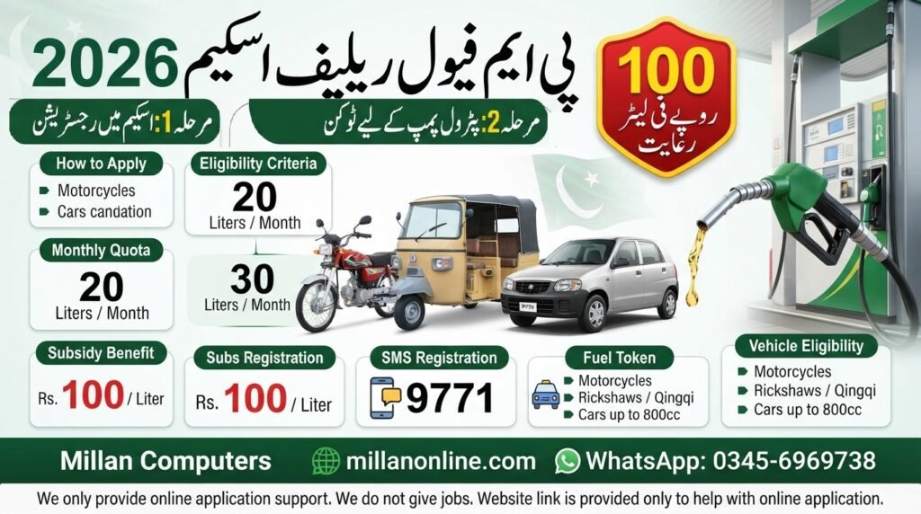 Fuel Relief Scheme 2026 Rs 100 per litre petrol subsidy eligibility and 9771 registration