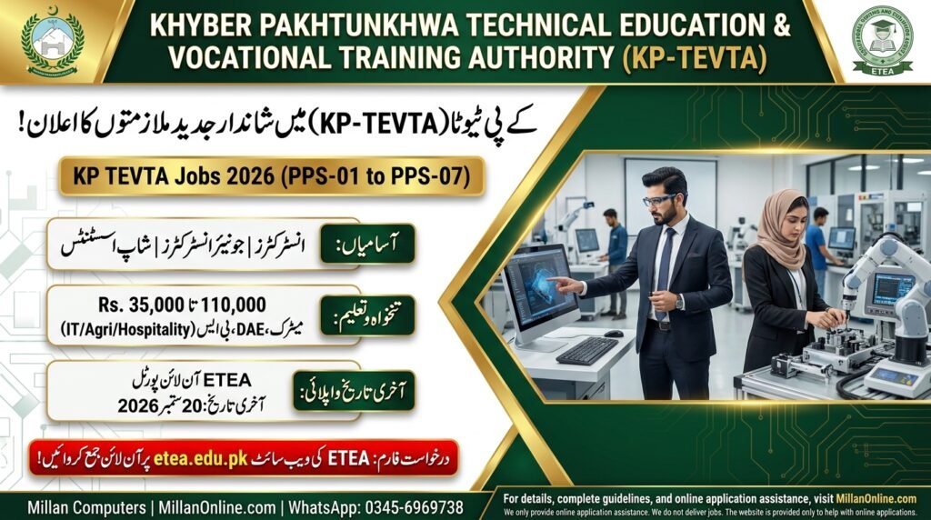 KP TEVTA Jobs 2026 official advertisement breakdown and ETEA online application guide