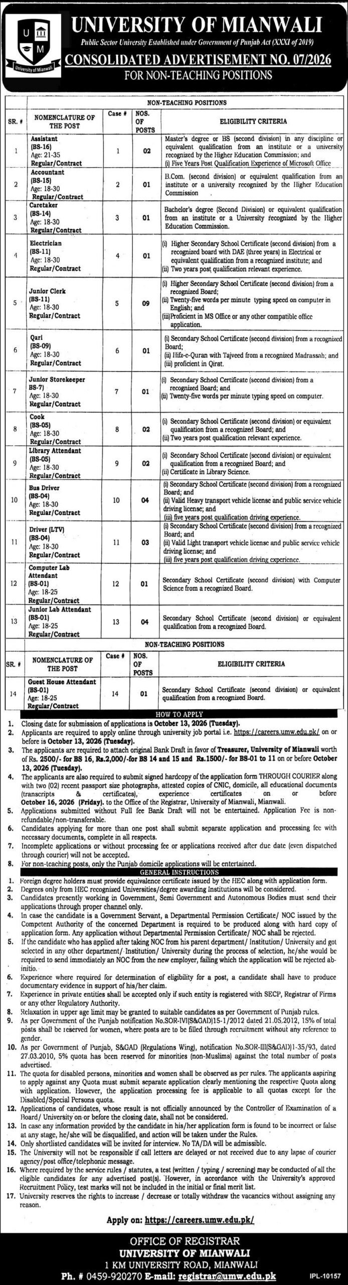 University of Mianwali Jobs 2026 advertisement listing 33 non-teaching vacancies