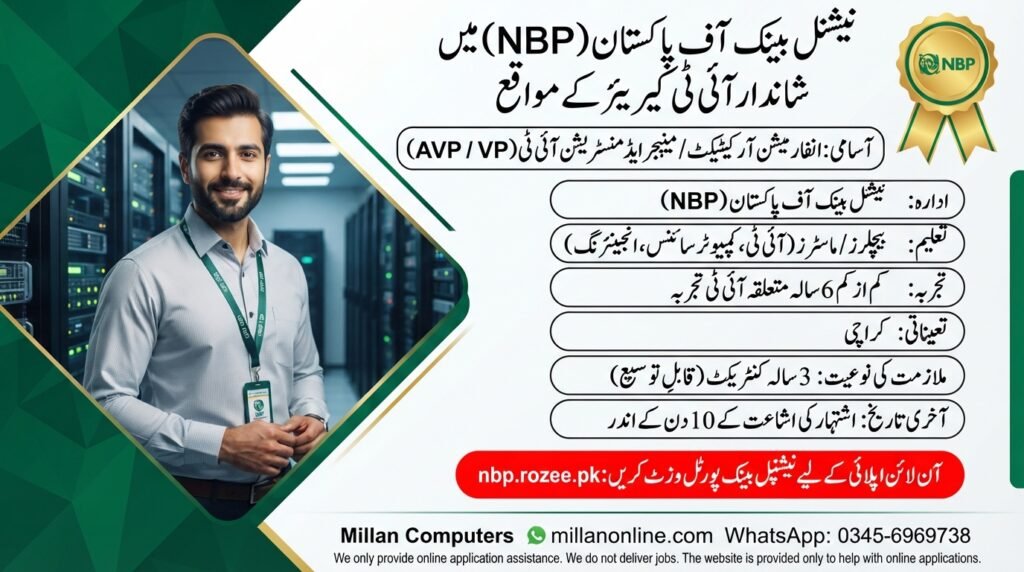 National Bank of Pakistan NBP Jobs 2026 Official Advertisement